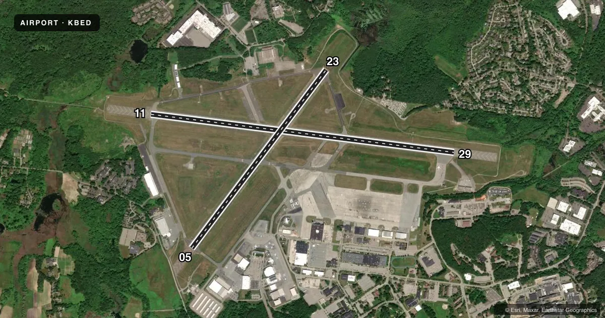 Top-down satellite sketch of KBED LAURENCE G HANSCOM FLD in BEDFORD, MASSACHUSETTS, showing runways 11/29, 05/23 drawn to scale over Esri World Imagery