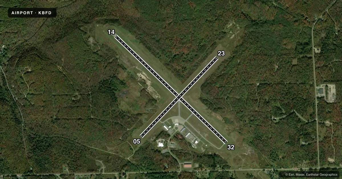 Top-down satellite sketch of KBFD BRADFORD RGNL in BRADFORD, PENNSYLVANIA, showing runways 14/32, 05/23 drawn to scale over Esri World Imagery