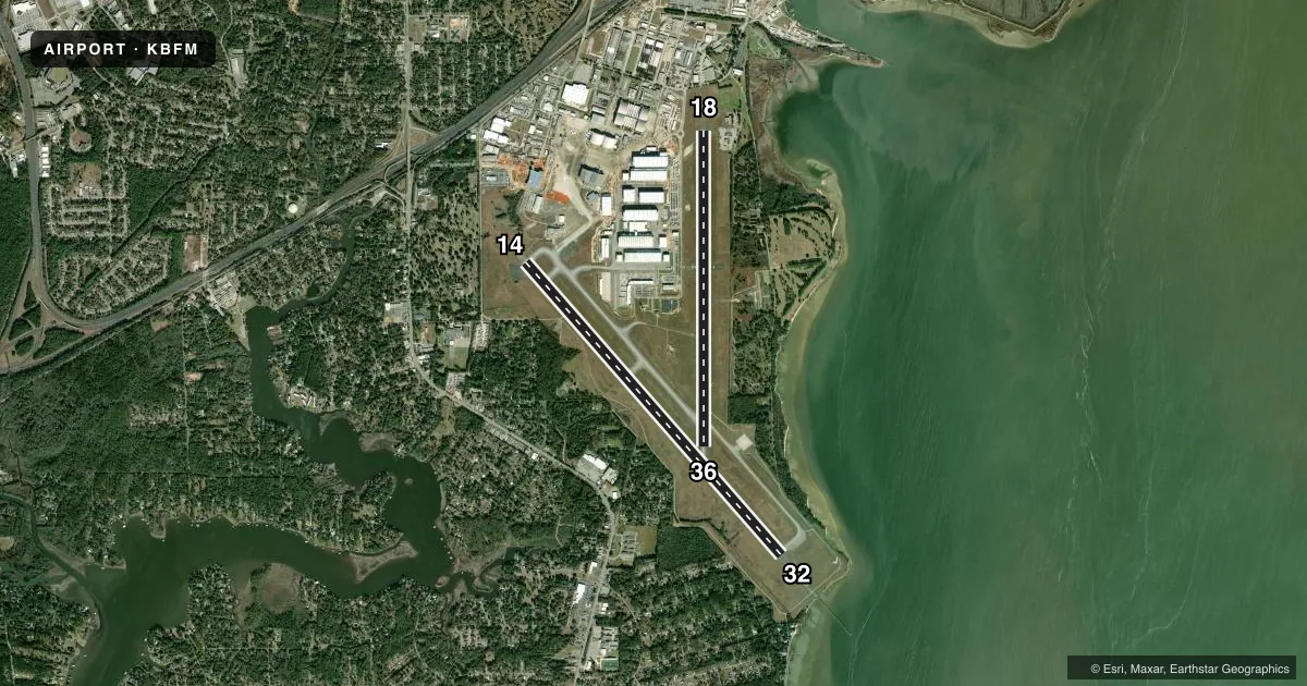 Top-down satellite sketch of KBFM MOBILE INTL in MOBILE, ALABAMA, showing runways 14/32, 18/36 drawn to scale over Esri World Imagery