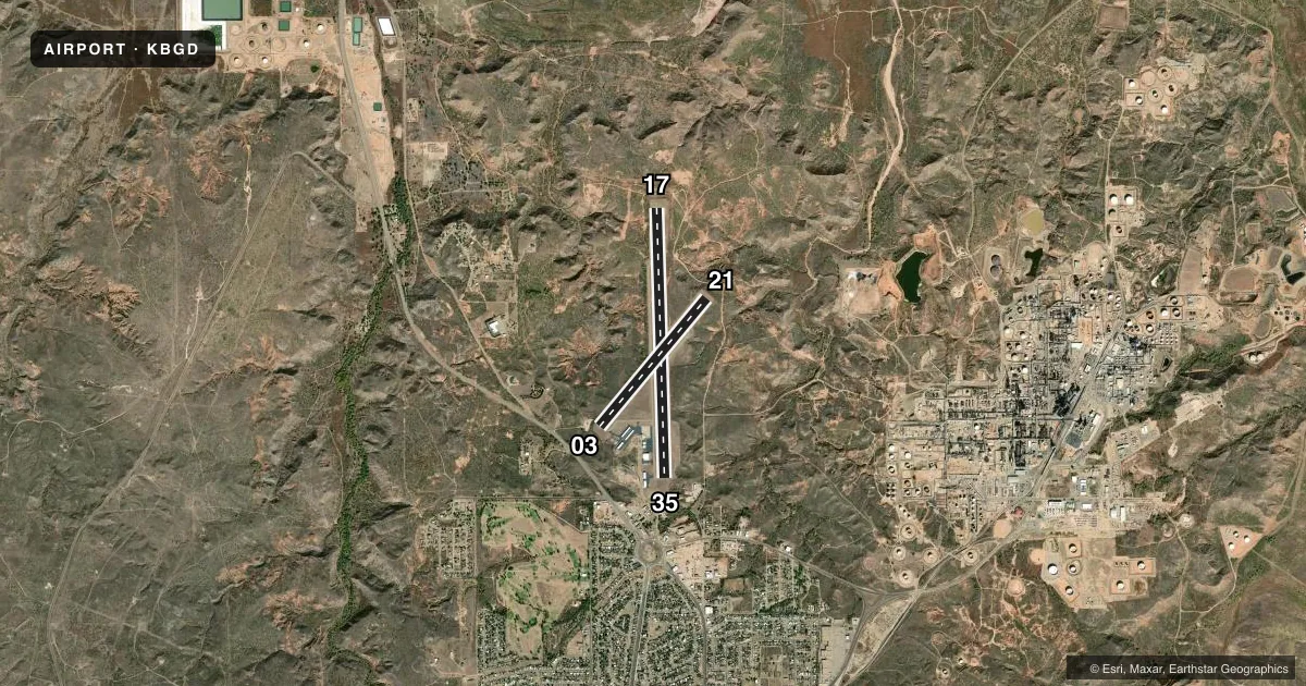 Top-down satellite sketch of KBGD HUTCHINSON COUNTY in BORGER, TEXAS, showing runways 17/35, 03/21 drawn to scale over Esri World Imagery