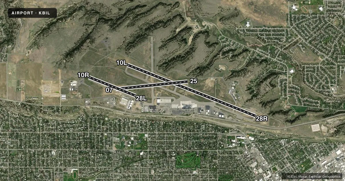 Top-down satellite sketch of KBIL BILLINGS LOGAN INTL in BILLINGS, MONTANA, showing runways 10L/28R, 07/25, 10R/28L drawn to scale over Esri World Imagery