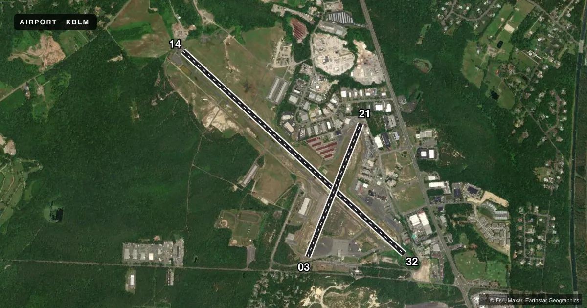 Top-down satellite sketch of KBLM MONMOUTH EXEC in BELMAR/FARMINGDALE, NEW JERSEY, showing runways 14/32, 03/21 drawn to scale over Esri World Imagery