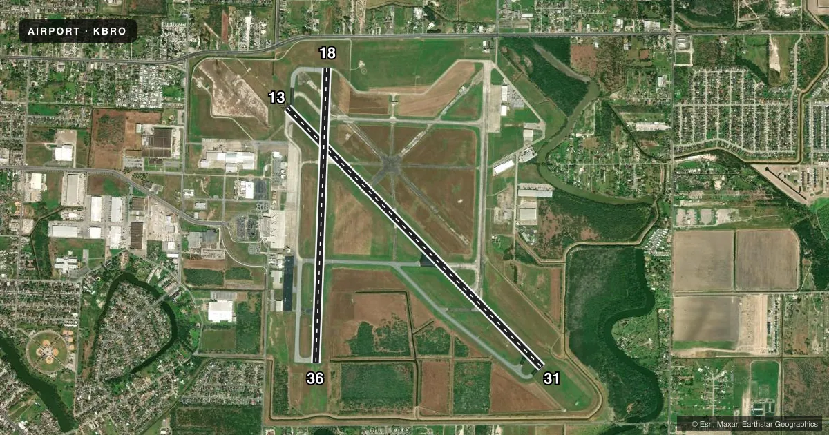 Top-down satellite sketch of KBRO BROWNSVILLE/SOUTH PADRE ISLAND INTL in BROWNSVILLE, TEXAS, showing runways 13/31, 18/36 drawn to scale over Esri World Imagery