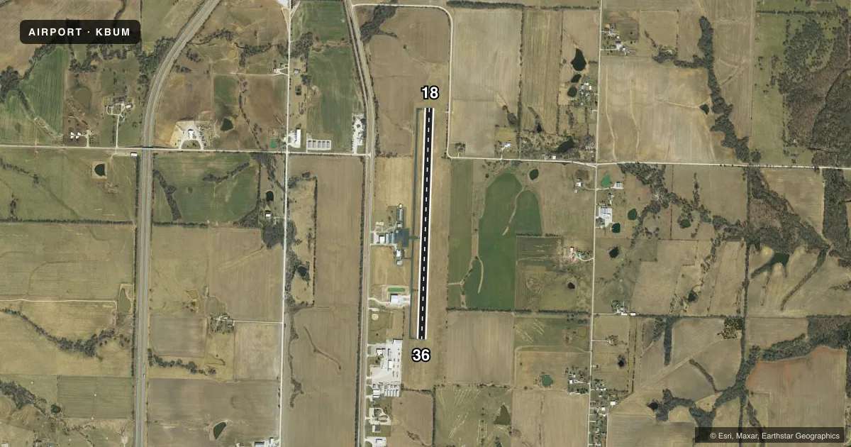 Top-down satellite sketch of KBUM BUTLER MEML in BUTLER, MISSOURI, showing runways 18/36 drawn to scale over Esri World Imagery