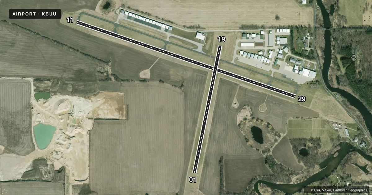 Top-down satellite sketch of KBUU BURLINGTON MUNI in BURLINGTON, WISCONSIN, showing runways 11/29, 01/19 drawn to scale over Esri World Imagery