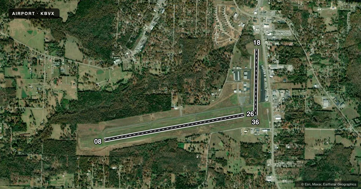 Top-down satellite sketch of KBVX BATESVILLE RGNL in BATESVILLE, ARKANSAS, showing runways 08/26, 18/36 drawn to scale over Esri World Imagery