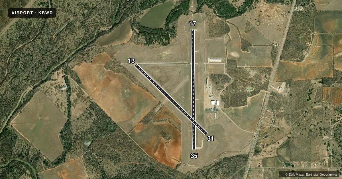 Top-down satellite sketch of KBWD BROWNWOOD RGNL in BROWNWOOD, TEXAS, showing runways 17/35, 13/31 drawn to scale over Esri World Imagery