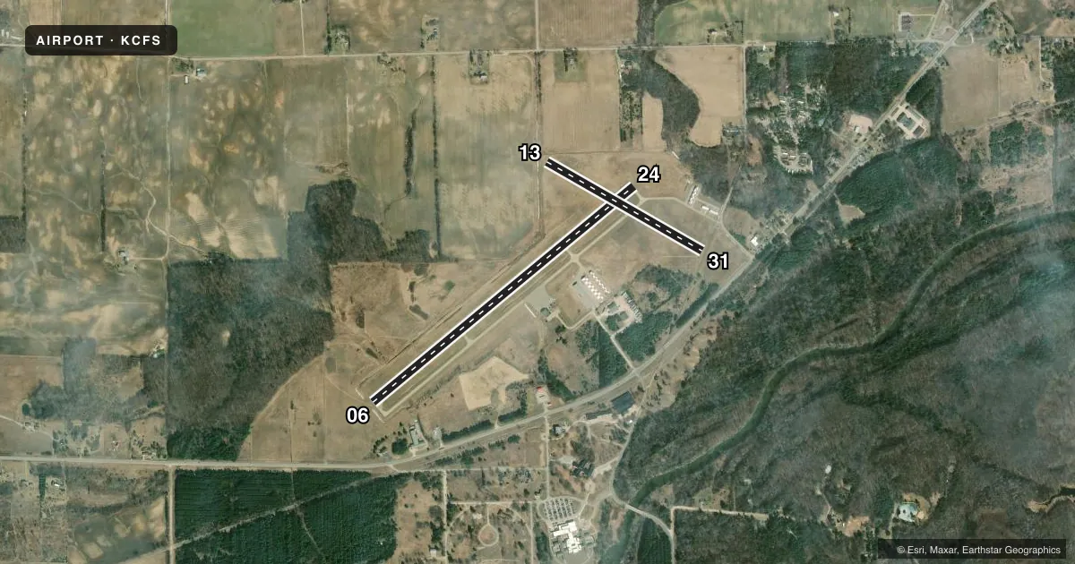 Top-down satellite sketch of KCFS TUSCOLA AREA in CARO, MICHIGAN, showing runways 06/24, 13/31 drawn to scale over Esri World Imagery