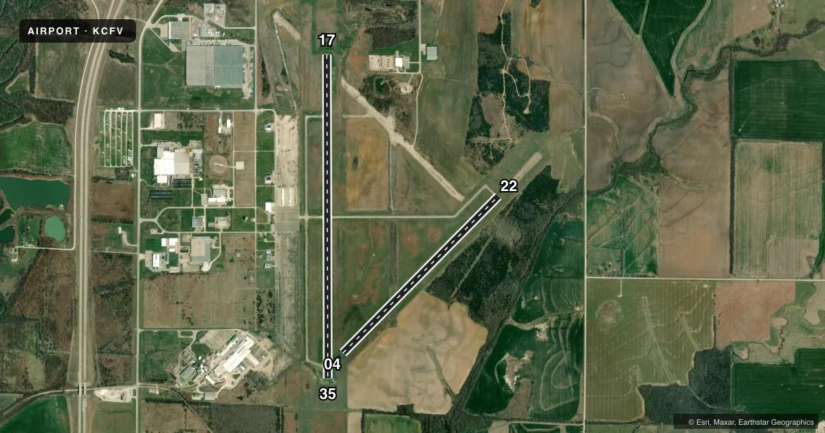 Top-down satellite sketch of KCFV COFFEYVILLE MUNI in COFFEYVILLE, KANSAS, showing runways 17/35, 04/22 drawn to scale over Esri World Imagery