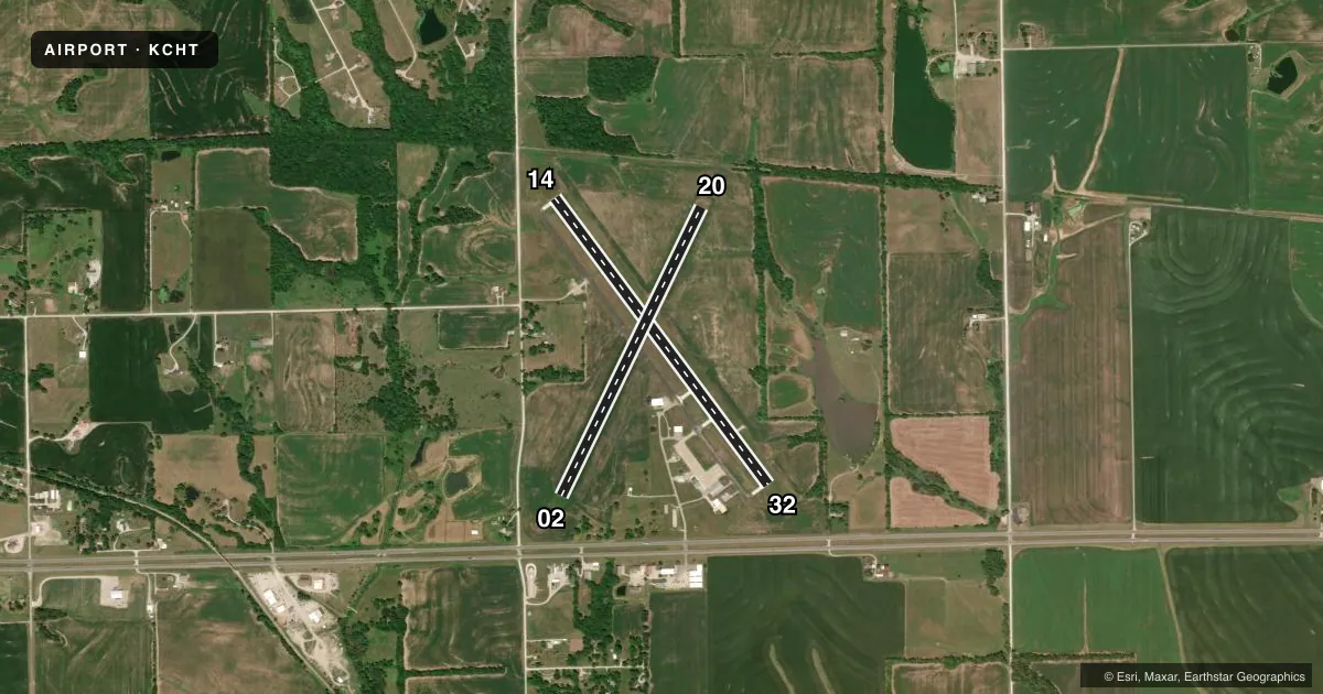 Top-down satellite sketch of KCHT CHILLICOTHE MUNI in CHILLICOTHE, MISSOURI, showing runways 14/32, 02/20 drawn to scale over Esri World Imagery