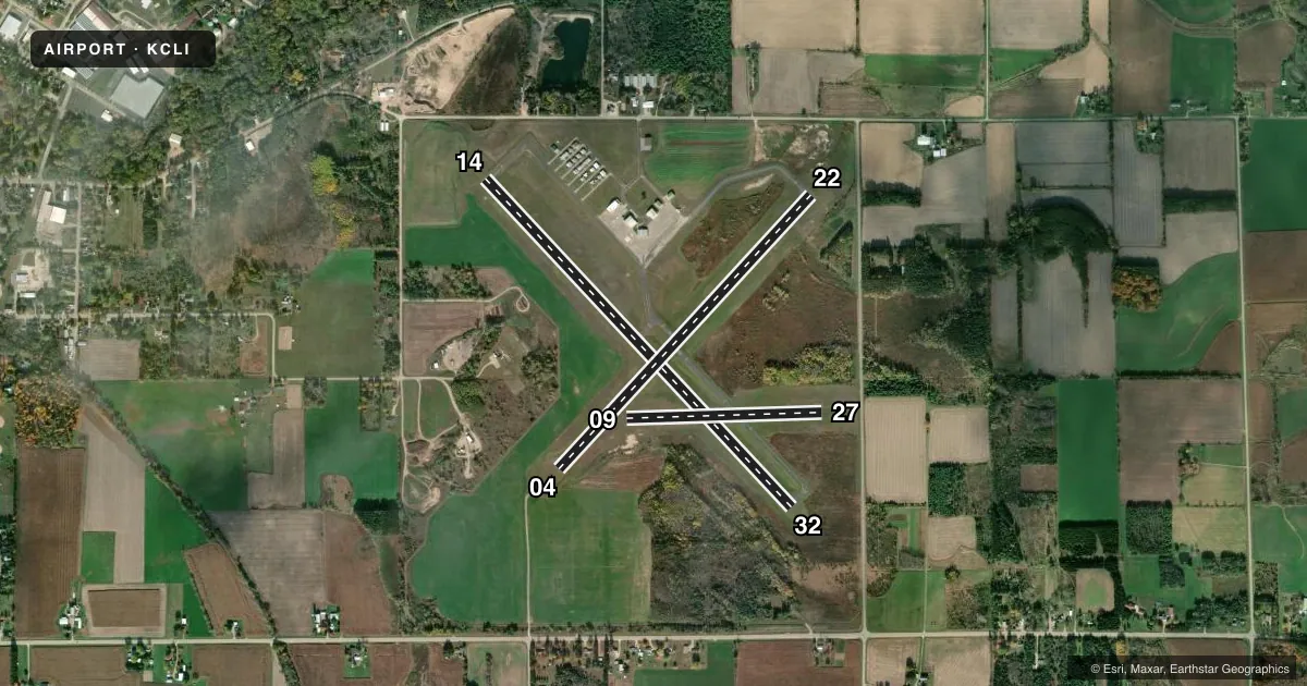 Top-down satellite sketch of KCLI CLINTONVILLE MUNI in CLINTONVILLE, WISCONSIN, showing runways 14/32, 04/22, 09/27 drawn to scale over Esri World Imagery