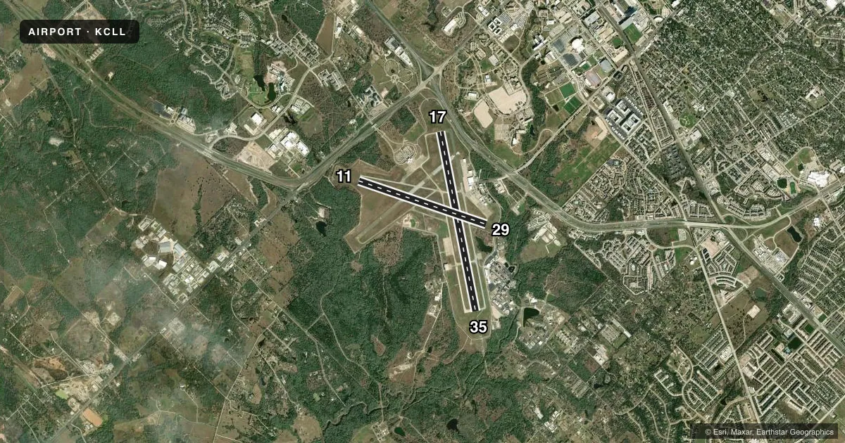 Top-down satellite sketch of KCLL EASTERWOOD FLD in COLLEGE STATION, TEXAS, showing runways 17/35, 11/29 drawn to scale over Esri World Imagery