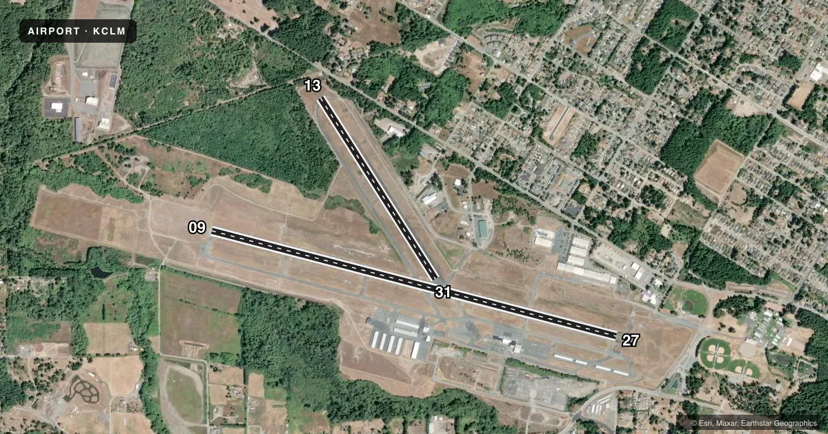 Top-down satellite sketch of KCLM WILLIAM R FAIRCHILD INTL in PORT ANGELES, WASHINGTON, showing runways 09/27, 13/31 drawn to scale over Esri World Imagery