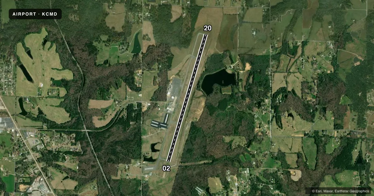 Top-down satellite sketch of KCMD CULLMAN RGNL/FOLSOM FLD in CULLMAN, ALABAMA, showing runways 02/20 drawn to scale over Esri World Imagery