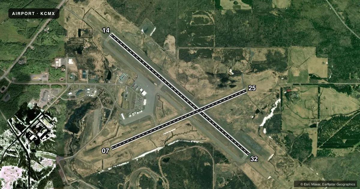 Top-down satellite sketch of KCMX HOUGHTON COUNTY MEML in HANCOCK, MICHIGAN, showing runways 14/32, 07/25 drawn to scale over Esri World Imagery