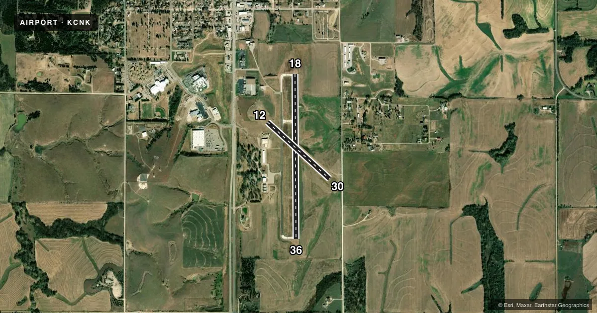 Top-down satellite sketch of KCNK BLOSSER MUNI in CONCORDIA, KANSAS, showing runways 18/36, 12/30 drawn to scale over Esri World Imagery