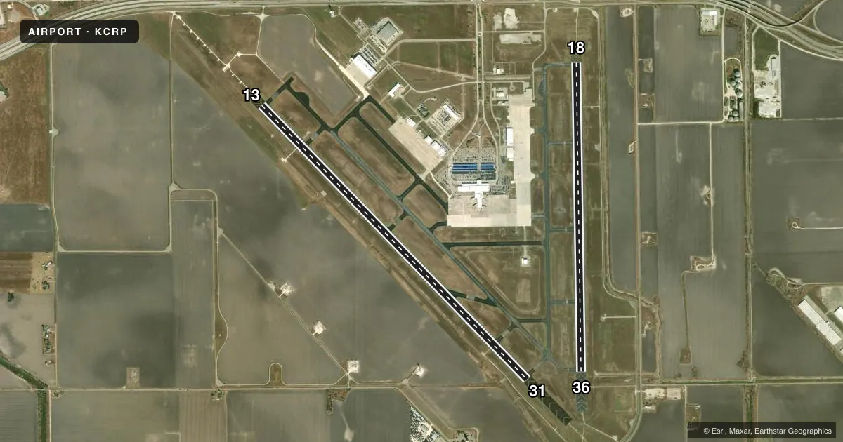 Top-down satellite sketch of KCRP CORPUS CHRISTI INTL in CORPUS CHRISTI, TEXAS, showing runways 13/31, 18/36 drawn to scale over Esri World Imagery