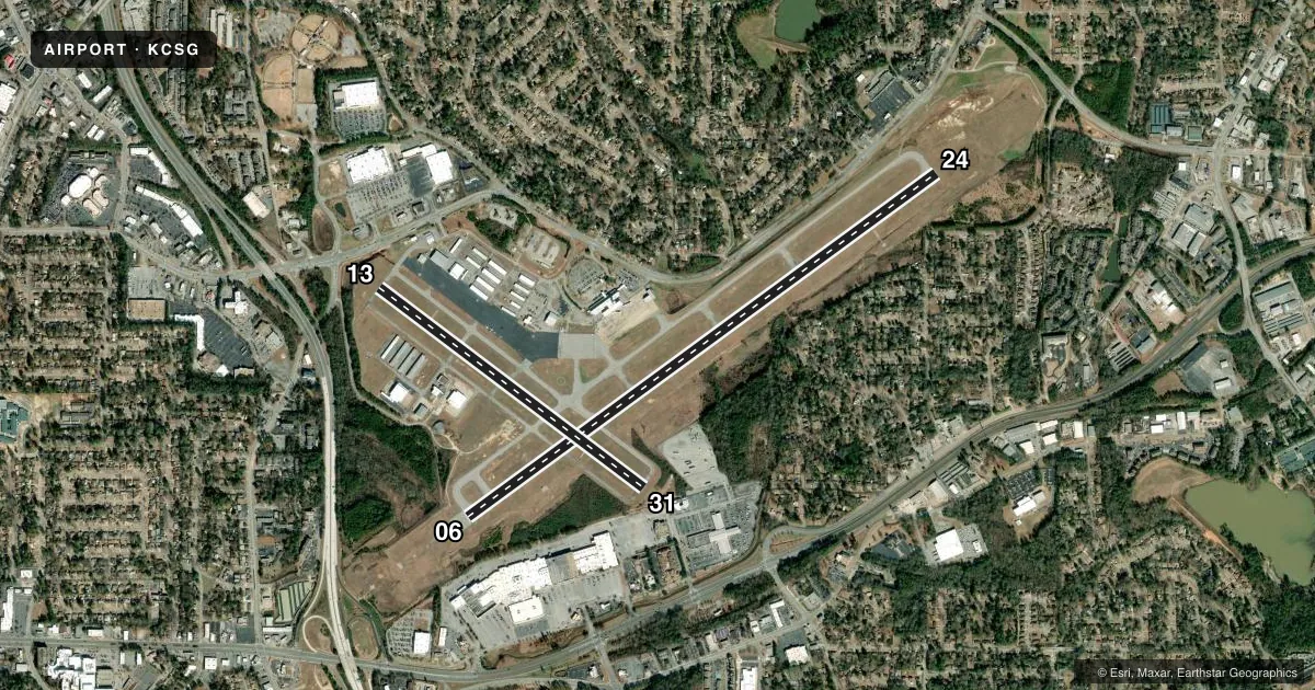 Top-down satellite sketch of KCSG COLUMBUS in COLUMBUS, GEORGIA, showing runways 06/24, 13/31 drawn to scale over Esri World Imagery