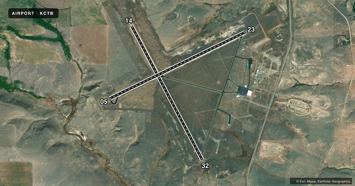 Top-down satellite sketch of KCTB CUT BANK INTL in CUT BANK, MONTANA, showing runways 05/23, 14/32 drawn to scale over Esri World Imagery
