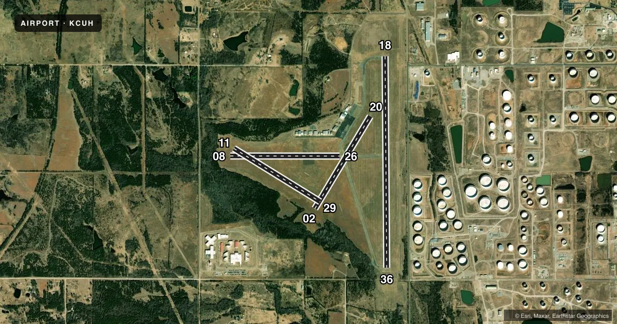 Top-down satellite sketch of KCUH CUSHING MUNI in CUSHING, OKLAHOMA, showing runways 18/36, 08/26, 02/20, 11/29 drawn to scale over Esri World Imagery