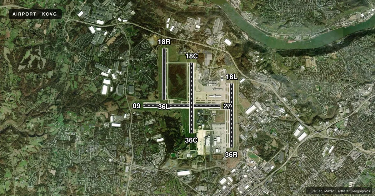 Top-down satellite sketch of KCVG CINCINNATI/NORTHERN KENTUCKY INTL in COVINGTON, KENTUCKY, showing runways 09/27, 18C/36C, 18L/36R, 18R/36L drawn to scale over Esri World Imagery