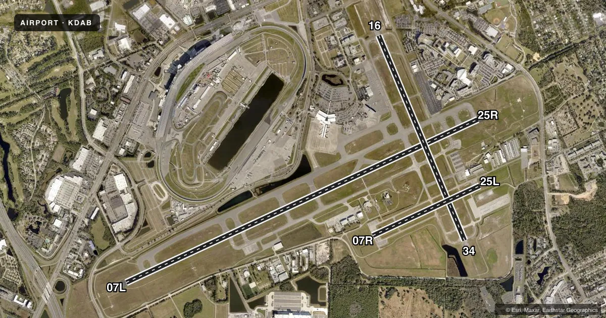 Top-down satellite sketch of KDAB DAYTONA BEACH INTL in DAYTONA BEACH, FLORIDA, showing runways 07L/25R, 16/34, 07R/25L drawn to scale over Esri World Imagery