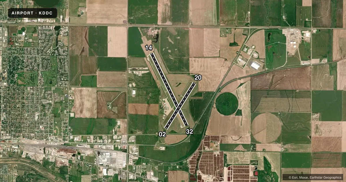 Top-down satellite sketch of KDDC DODGE CITY RGNL in DODGE CITY, KANSAS, showing runways 14/32, 02/20 drawn to scale over Esri World Imagery