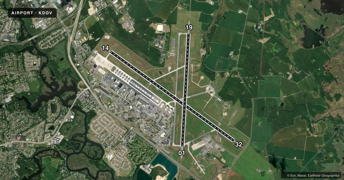 Top-down satellite sketch of KDOV DOVER AFB in DOVER, DELAWARE, showing runways 14/32, 01/19 drawn to scale over Esri World Imagery