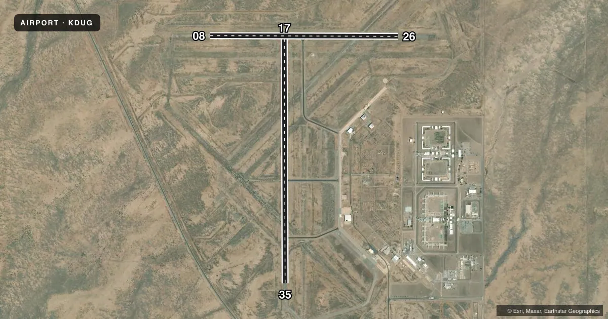 Top-down satellite sketch of KDUG BISBEE DOUGLAS INTL in DOUGLAS BISBEE, ARIZONA, showing runways 17/35, 08/26 drawn to scale over Esri World Imagery