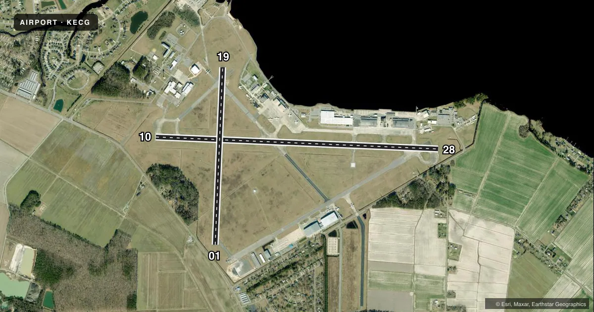 Top-down satellite sketch of KECG ELIZABETH CITY CG AIR STATION/RGNL in ELIZABETH CITY, NORTH CAROLINA, showing runways 10/28, 01/19 drawn to scale over Esri World Imagery