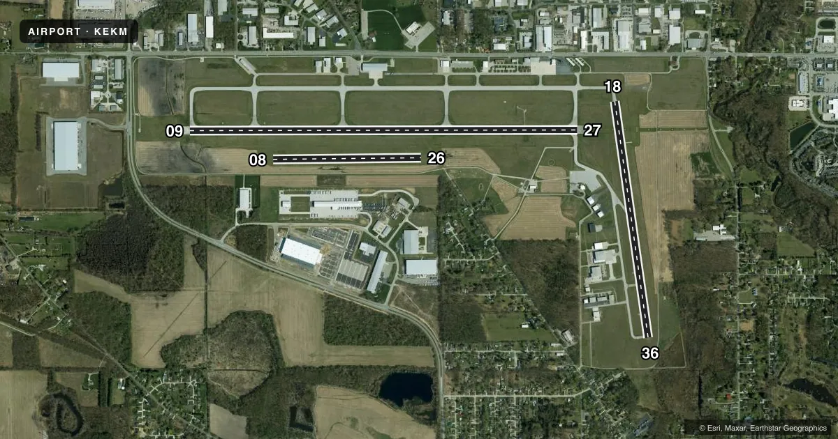 Top-down satellite sketch of KEKM ELKHART MUNI in ELKHART, INDIANA, showing runways 09/27, 18/36, 08/26 drawn to scale over Esri World Imagery