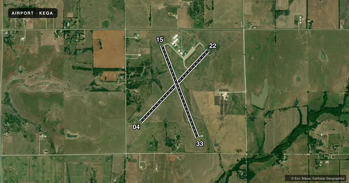 Top-down satellite sketch of KEQA EL DORADO/CAPT JACK THOMAS MEML in EL DORADO, KANSAS, showing runways 04/22, 15/33 drawn to scale over Esri World Imagery