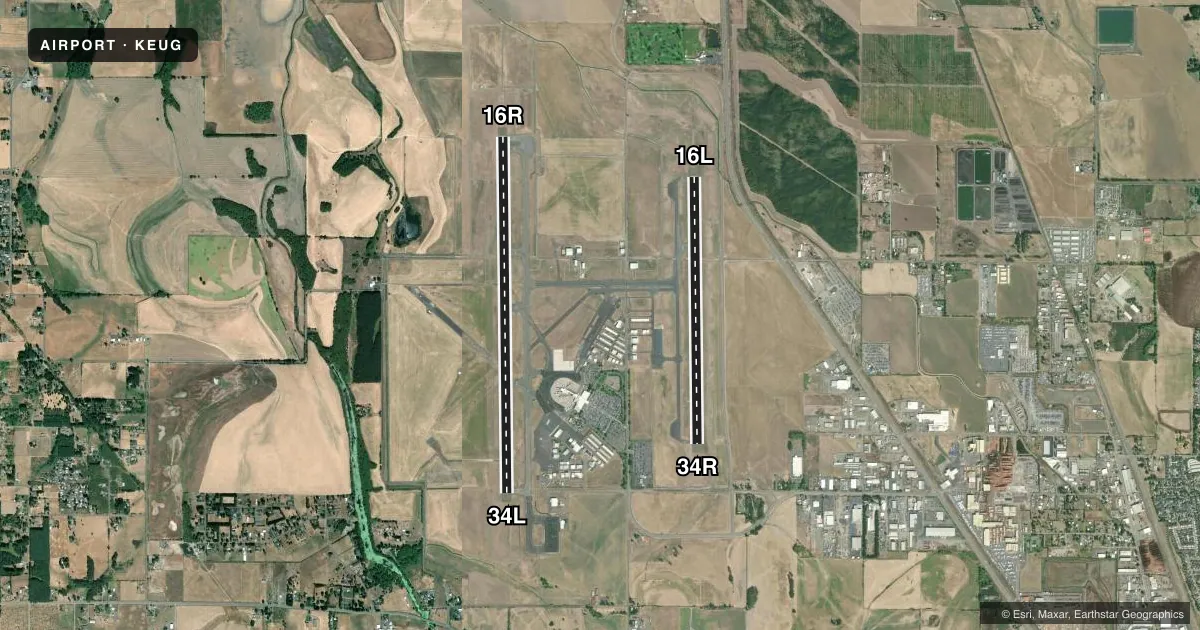 Top-down satellite sketch of KEUG MAHLON SWEET FLD in EUGENE, OREGON, showing runways 16R/34L, 16L/34R drawn to scale over Esri World Imagery