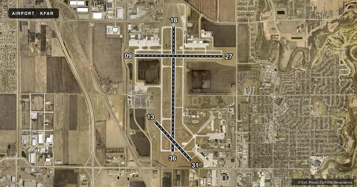 Top-down satellite sketch of KFAR HECTOR INTL in FARGO, NORTH DAKOTA, showing runways 18/36, 09/27, 13/31 drawn to scale over Esri World Imagery