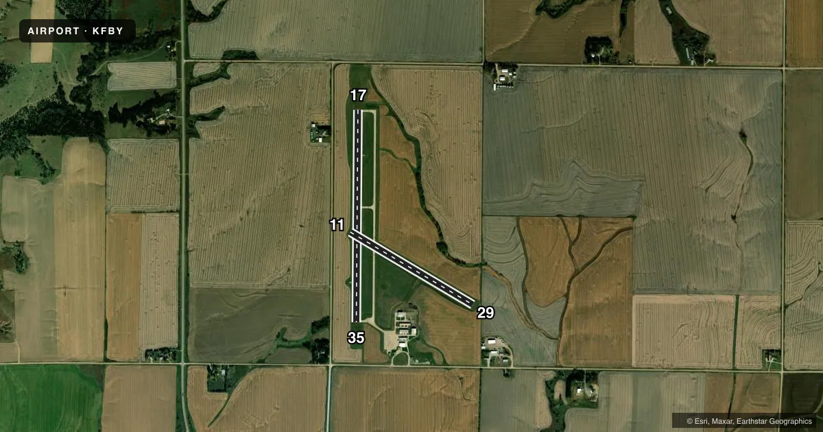Top-down satellite sketch of KFBY FAIRBURY MUNI in FAIRBURY, NEBRASKA, showing runways 17/35, 11/29 drawn to scale over Esri World Imagery