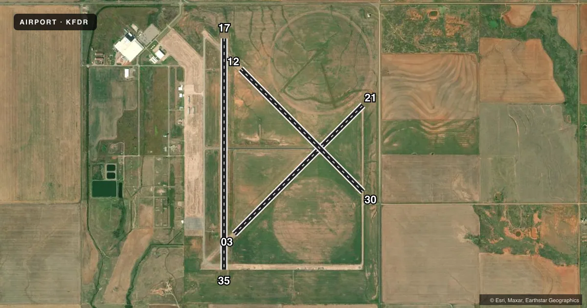 Top-down satellite sketch of KFDR FREDERICK RGNL in FREDERICK, OKLAHOMA, showing runways 17/35, 03/21, 12/30 drawn to scale over Esri World Imagery