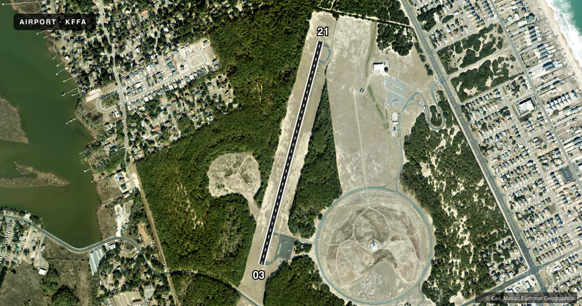 Top-down satellite sketch of KFFA FIRST FLIGHT in KILL DEVIL HILLS, NORTH CAROLINA, showing runways 03/21 drawn to scale over Esri World Imagery