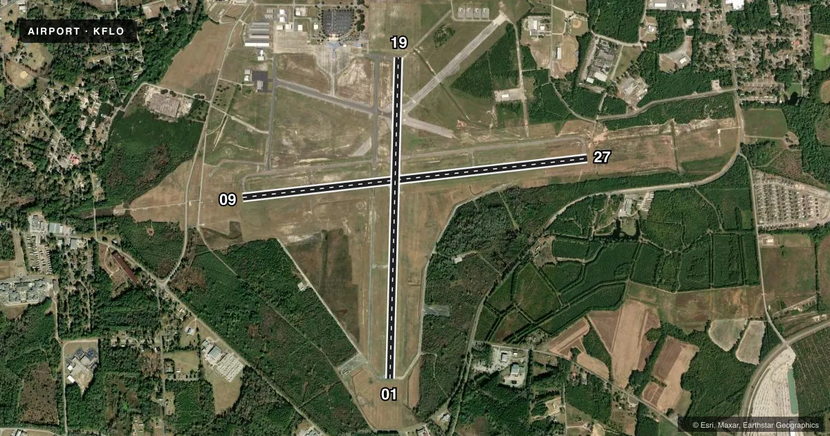 Top-down satellite sketch of KFLO FLORENCE RGNL in FLORENCE, SOUTH CAROLINA, showing runways 09/27, 01/19 drawn to scale over Esri World Imagery