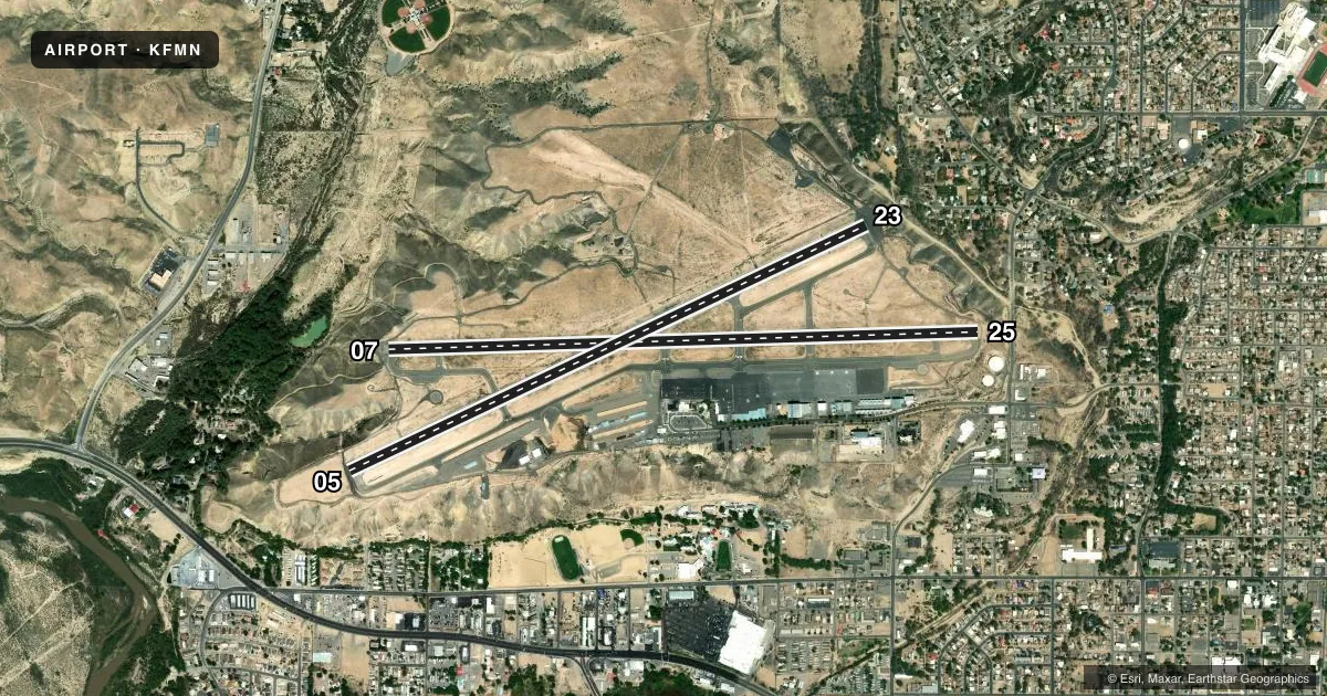 Top-down satellite sketch of KFMN FOUR CORNERS RGNL in FARMINGTON, NEW MEXICO, showing runways 07/25, 05/23 drawn to scale over Esri World Imagery
