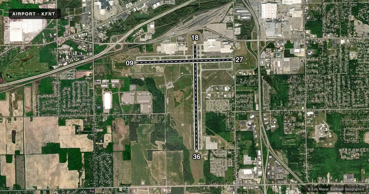 Top-down satellite sketch of KFNT BISHOP INTL in FLINT, MICHIGAN, showing runways 18/36, 09/27 drawn to scale over Esri World Imagery