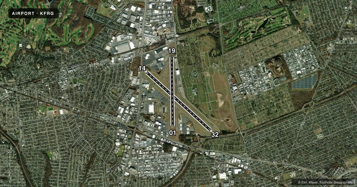 Top-down satellite sketch of KFRG REPUBLIC in FARMINGDALE, NEW YORK, showing runways 14/32, 01/19 drawn to scale over Esri World Imagery