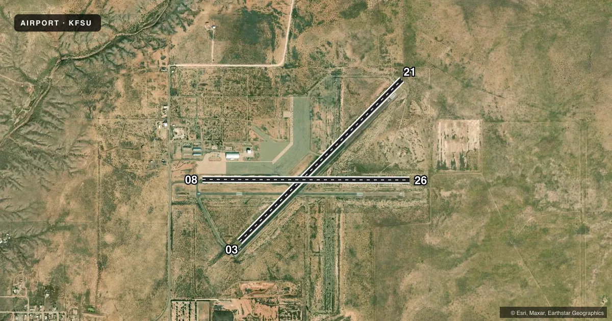 Top-down satellite sketch of KFSU FORT SUMNER MUNI in FORT SUMNER, NEW MEXICO, showing runways 03/21, 08/26 drawn to scale over Esri World Imagery