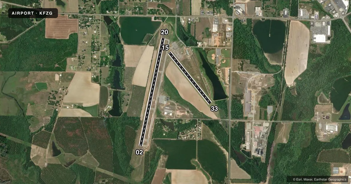 Top-down satellite sketch of KFZG FITZGERALD MUNI in FITZGERALD, GEORGIA, showing runways 02/20, 15/33 drawn to scale over Esri World Imagery