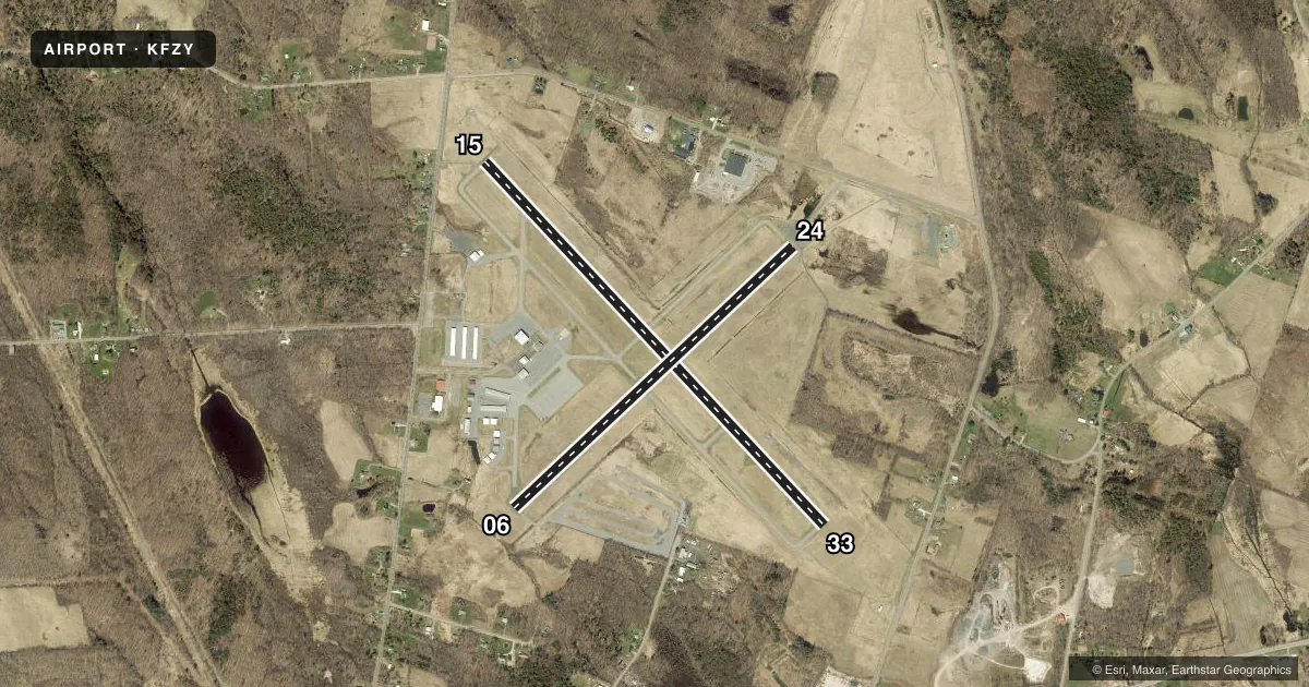 Top-down satellite sketch of KFZY OSWEGO COUNTY in FULTON, NEW YORK, showing runways 15/33, 06/24 drawn to scale over Esri World Imagery