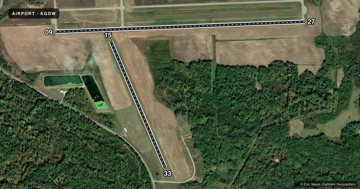 Top-down satellite sketch of KGDW GLADWIN ZETTEL MEML in GLADWIN, MICHIGAN, showing runways 09/27, 15/33 drawn to scale over Esri World Imagery