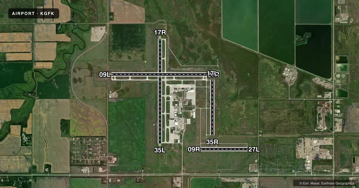 Top-down satellite sketch of KGFK GRAND FORKS INTL in GRAND FORKS, NORTH DAKOTA, showing runways 17R/35L, 09L/27R, 17L/35R, 09R/27L drawn to scale over Esri World Imagery
