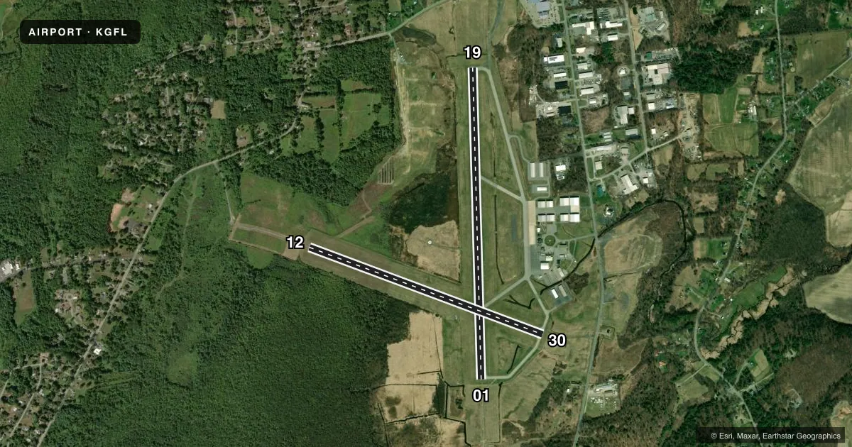 Top-down satellite sketch of KGFL FLOYD BENNETT MEML in GLENS FALLS, NEW YORK, showing runways 01/19, 12/30 drawn to scale over Esri World Imagery