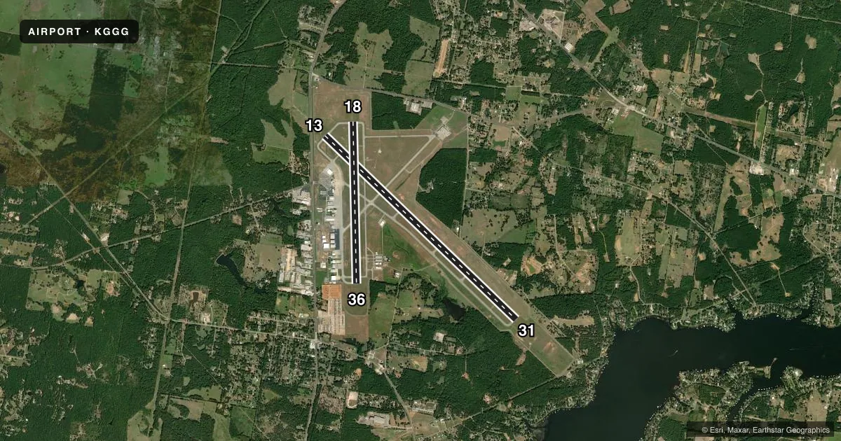 Top-down satellite sketch of KGGG EAST TEXAS RGNL in LONGVIEW, TEXAS, showing runways 13/31, 18/36 drawn to scale over Esri World Imagery