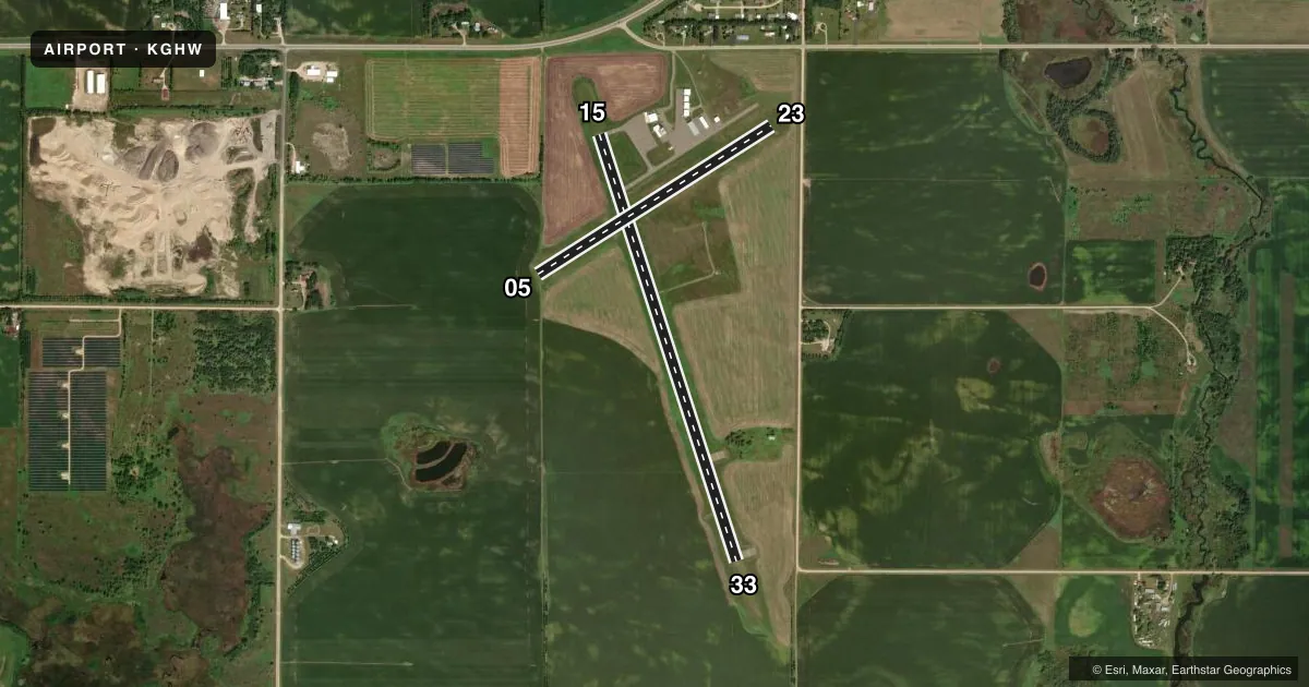 Top-down satellite sketch of KGHW GLENWOOD MUNI in GLENWOOD, MINNESOTA, showing runways 15/33, 05/23 drawn to scale over Esri World Imagery