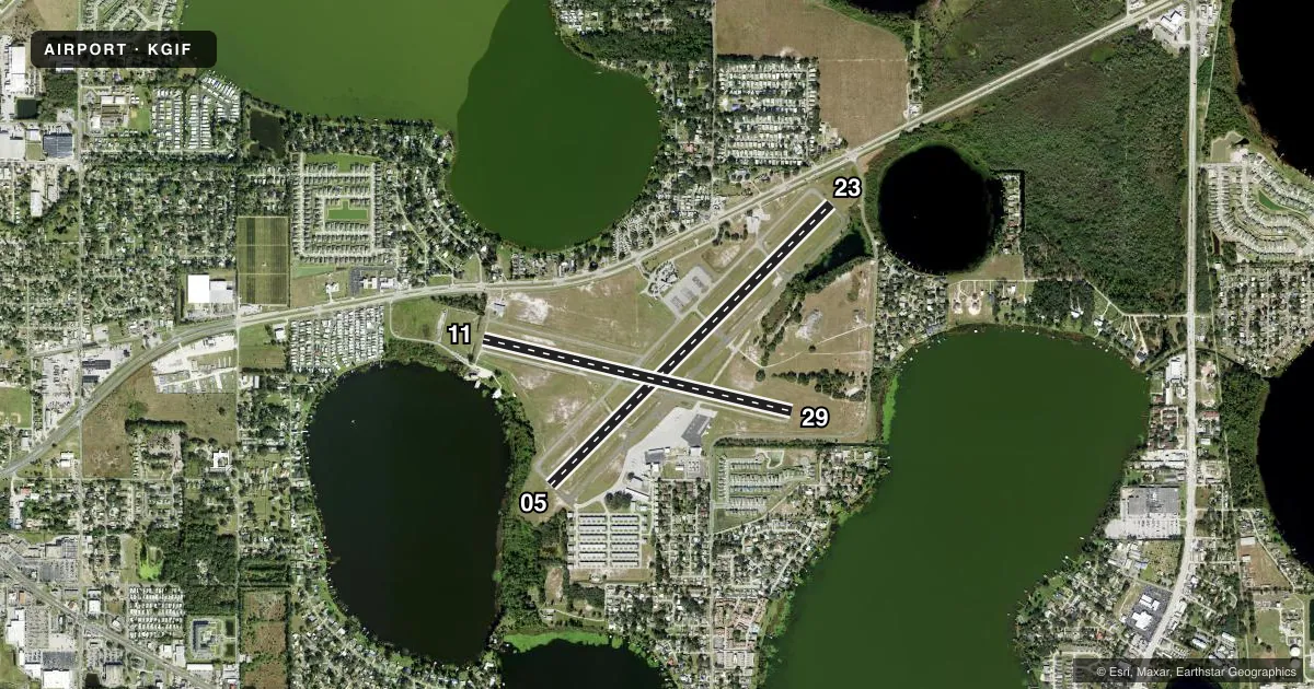 Top-down satellite sketch of KGIF WINTER HAVEN RGNL in WINTER HAVEN, FLORIDA, showing runways 05/23, 11/29 drawn to scale over Esri World Imagery